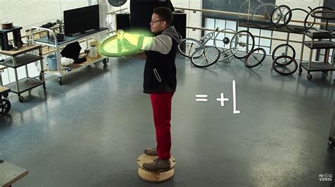 Spinning Bike Wheel and Conservation of Angular Momentum | The Kid Should See This