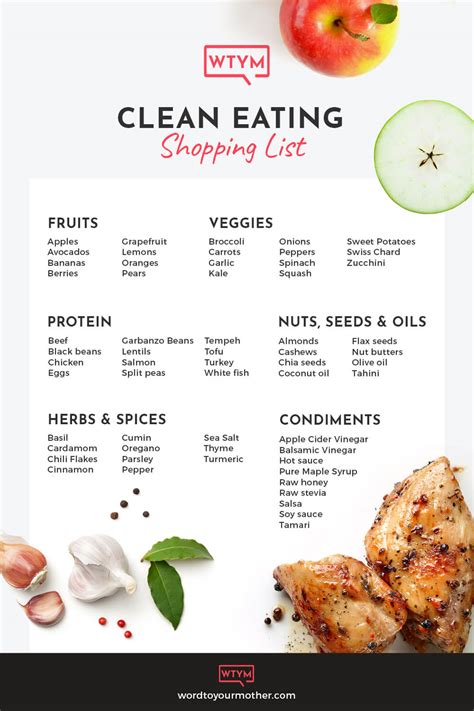 Clean Eating Shopping List And Meal Plans For Beginners