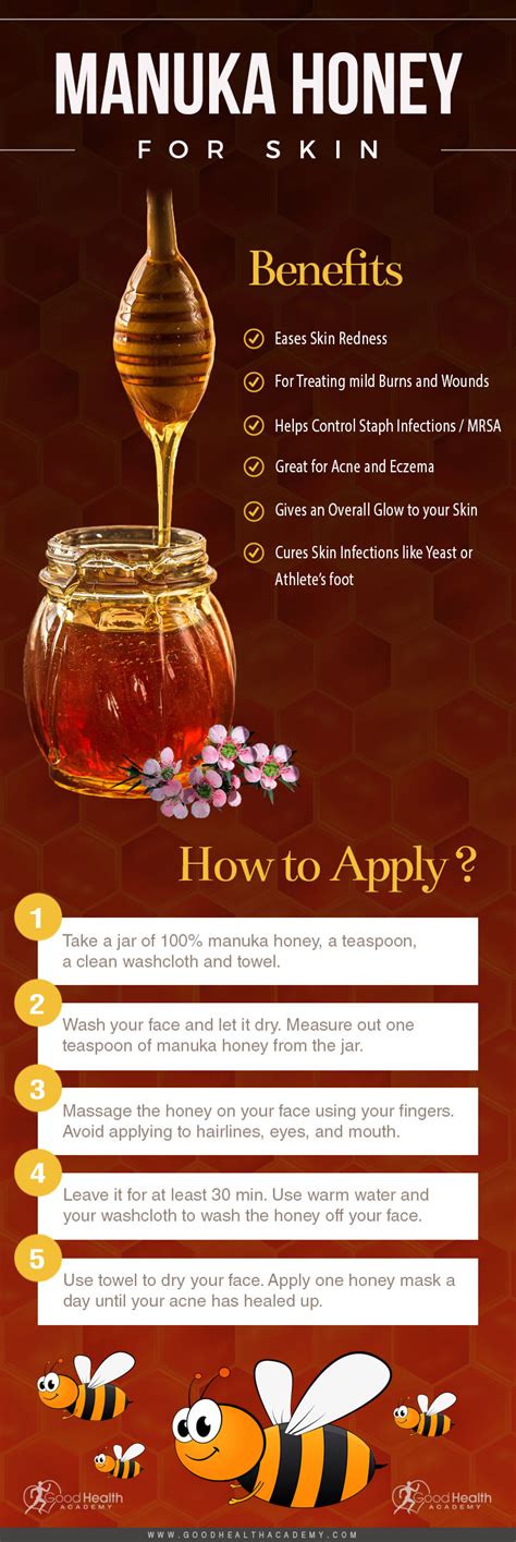Here in this video i will share with. Manuka Honey for Skin - What Does the Science Say?