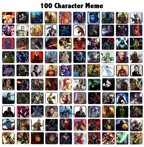 My Top 100 Favorite Male Characters By Spider Bat700 On Deviantart