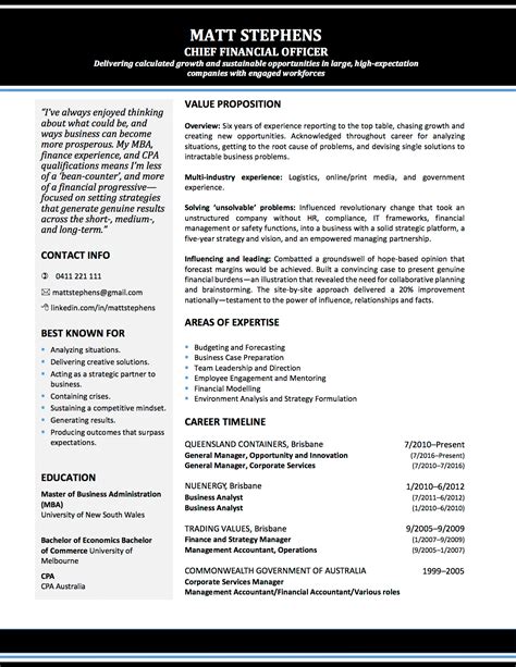 Top Executive Resume Examples