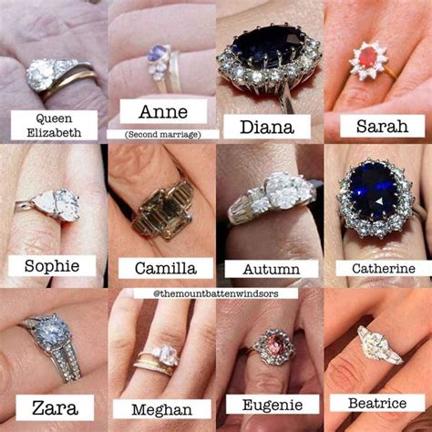 Royal Wedding Rings