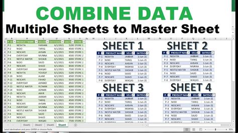 How To Create A Master Sheet From Multiple Sheets In Excel Youtube