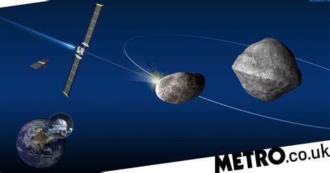 Nasa To Smash Dart Spaceship Into Asteroid In Planetary Defence