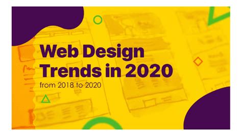 6 Website Design Trends You Need To Know Websitica