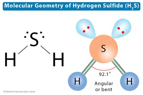 Molecular Geometry Lewis Structure And Bond Angle Of H S