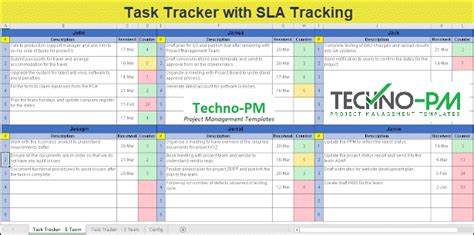 Simple Excel Task Tracker With Sla Tracking Project Management Templates