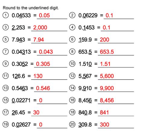 Fraction to decimal number conversion calculator, how to convert and conversion table. Rounding, Tolerance and Significant Figures