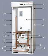 Pictures of Electric Boiler System
