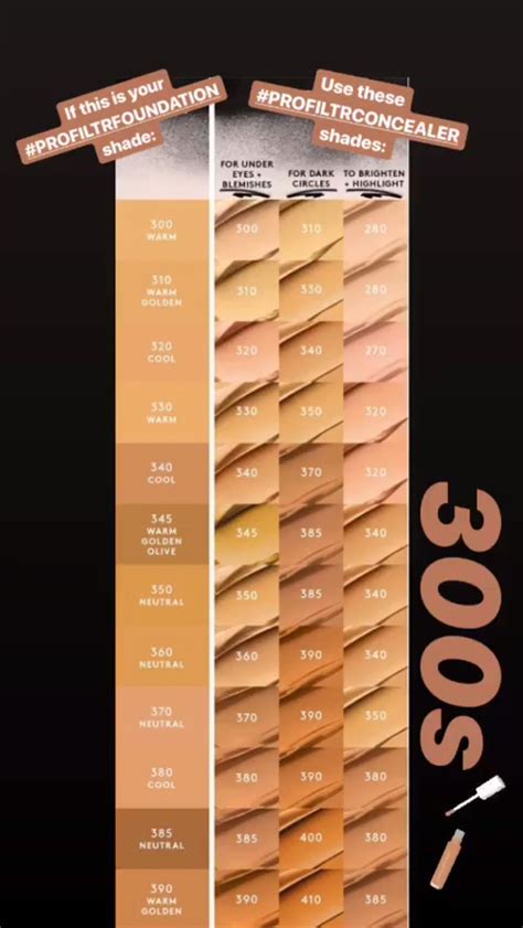 How To Find Your Shade Of Fenty Beautys Pro Filtr Concealer For