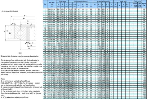 Ball Bearing Number And Size Chart Pdf Chart Walls