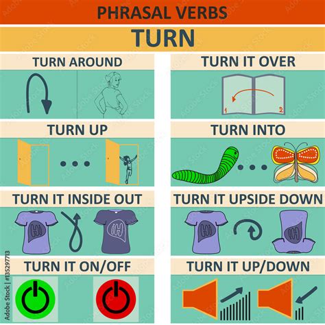 English Learning Phrasal Verb Turn Around Over Up Turn Inside Out