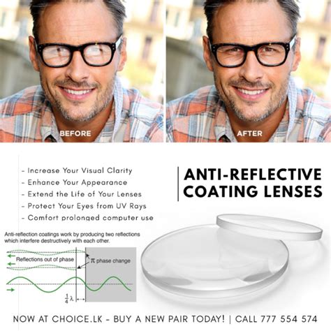 Blue Cut Photochromic Lenses Choice Lk