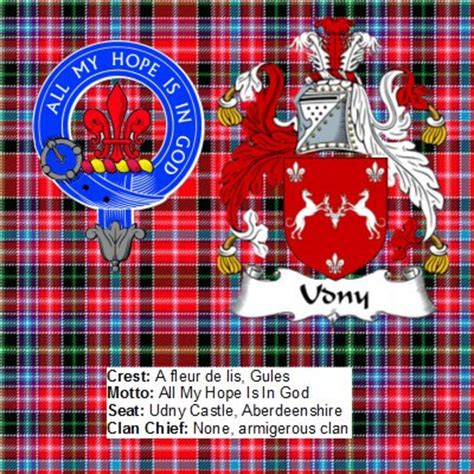 Set Von 6 Schottischen Clan And Wappen Wappen Details Tartan Etsy