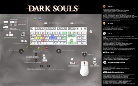 Dark Souls Prepare To Die Edition Is Currently 679 On Steam 66