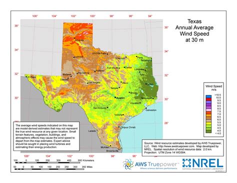 Windexchange Texas 30 Meter Residential Scale Wind