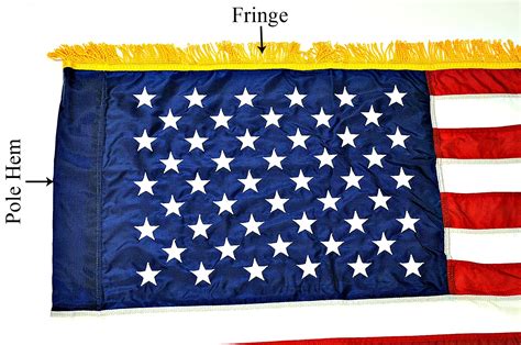 Buy 3 X 5 Indoor Us Nylon Flag Made In Usa