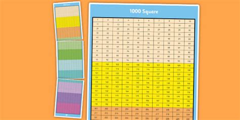 1000 Number Square With Rows Of 10 1000 Number Square Number Square