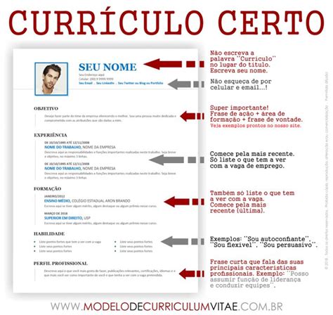 Modelo De Curriculum Vitae Currículo Baixar Modelo De Currículo