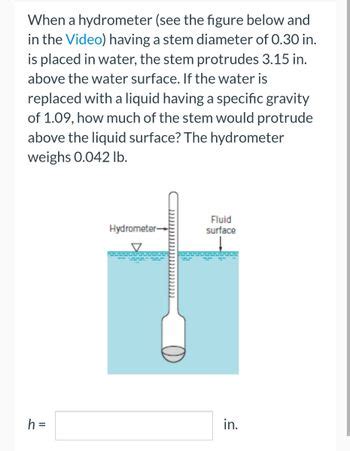 Answered When A Hydrometer See The Figure Below Bartleby