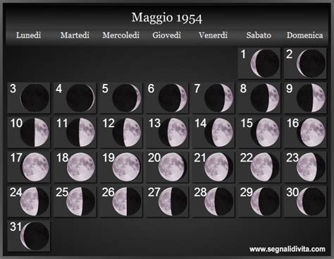 Calendario Lunare 1954 Fasi Lunari