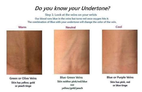 How To Find Out Your Skin Undertone