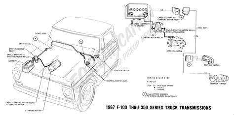 What could cause the ford alternator to quit working after being replaced twice? 79 Ford Ignition Wiring Diagram - Wiring Diagram Networks