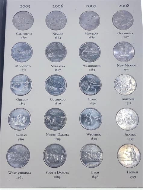 Lot 50 State Commemorative Quarter Set 1999 08