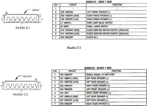 Were just looking for the wiring. 1997 Jeep Wrangler Stereo Wiring Diagram Images - Wiring Diagram Sample