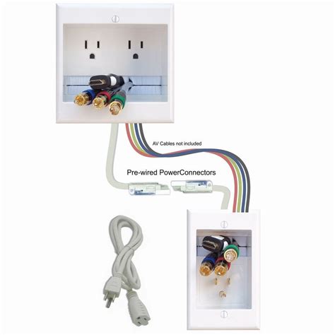 Hdtv In Wall Dual Power Cable Management Kit Wall Mounted Outlet Cord
