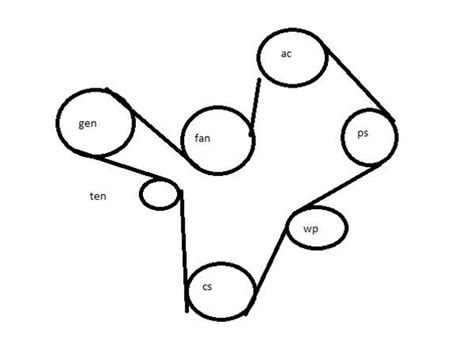 1989 Chevy Silverado 57 Serpentine Belt Diagram