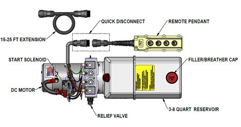 12 Volt Hydraulic Power Unit Wiring Diagram Lowrider Annawiringdiagram