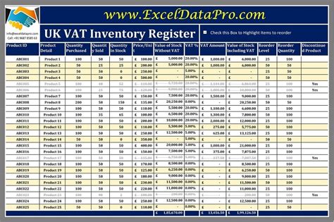 Download Uk Vat Inventory Register Excel Template Exceldatapro