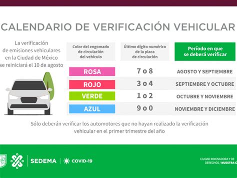 Esta página fue creada con el animo de comunicar los días y horario de programa hoy no circula de mexico, encuentra aquí toda la información referente. Nuevas medidas para el Hoy No Circula en CDMX - MEGANOTICIAS