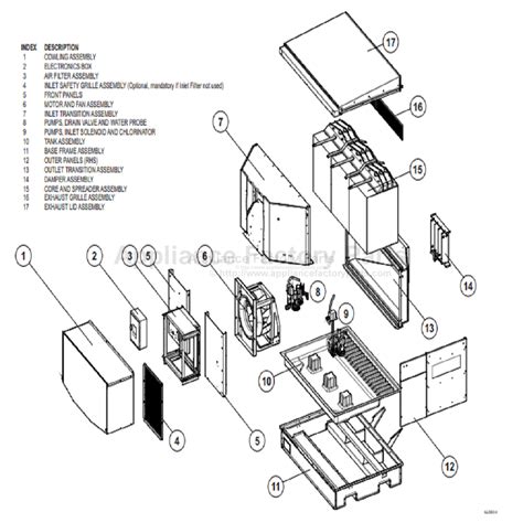 Breeze Air Cw H10 Parts Evaporative Coolers