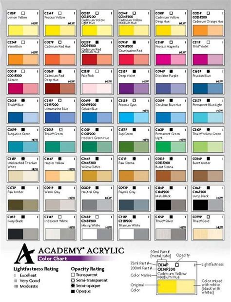 Academy Acrylic Paints Color Chart Color Mixing Chart Acrylic