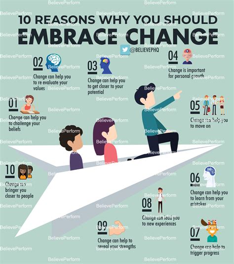 10 reasons why you should embrace change - BelievePerform ...