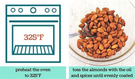 Smoky Roasted Almonds • Now Cook This