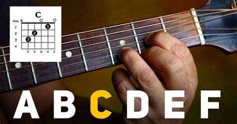 Simak 7 Kunci Dasar Bermain Gitar Kell Guitars