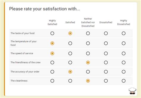 How To Create A Customer Satisfaction Survey On Wordpress