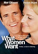 What Women Want (2000) 720p 600MB Mediafire links