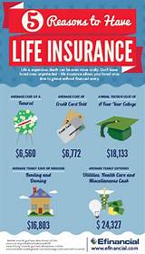 Photos of How To Choose Life Insurance Plan