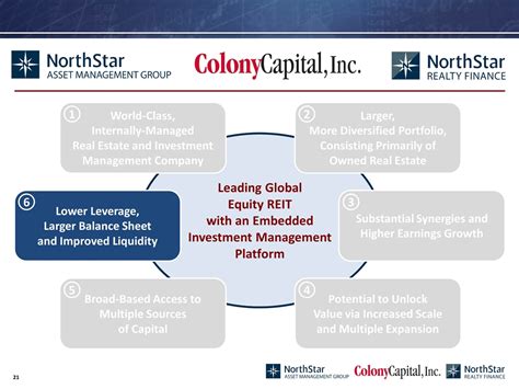 Asset owners, please contact our acquisitions team on: Slide 21