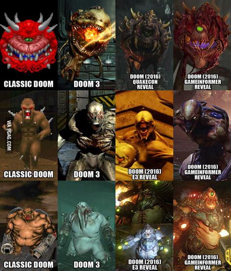 Doom Monsters Evolution 9gag
