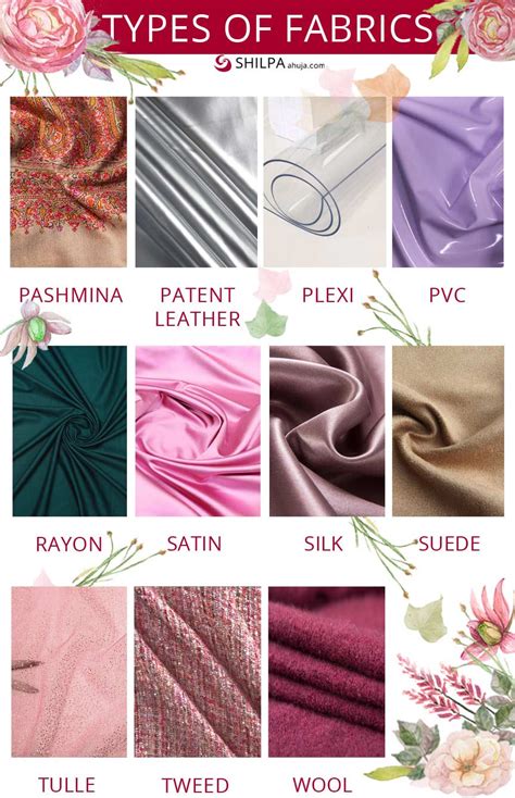 Types Of Fabric Different Types Of Clothing Materials Fabric Glossary