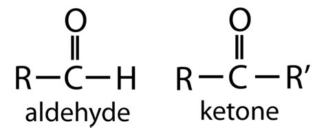 Functional Groups Ck 12 Foundation