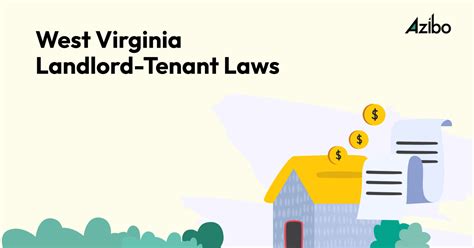 The Full Guide On Landlord Tenant Laws West Virginia 2023 Azibo