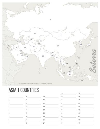 Asia Countries Diagram Quizlet