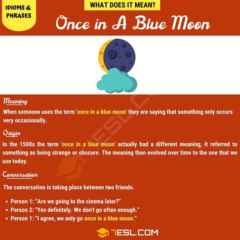 Once In A Blue Moon Do You Know The Meaning Of This Popular Saying