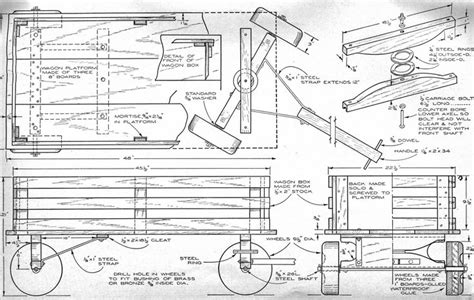 Build Diy Wood Wagon Plans Free Pdf Plans Wooden Free Lighthouse Plans